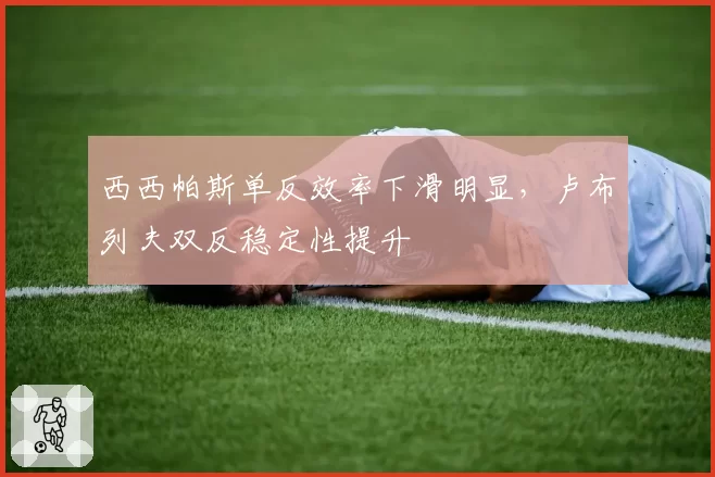 西西帕斯单反效率下滑明显，卢布列夫双反稳定性提升