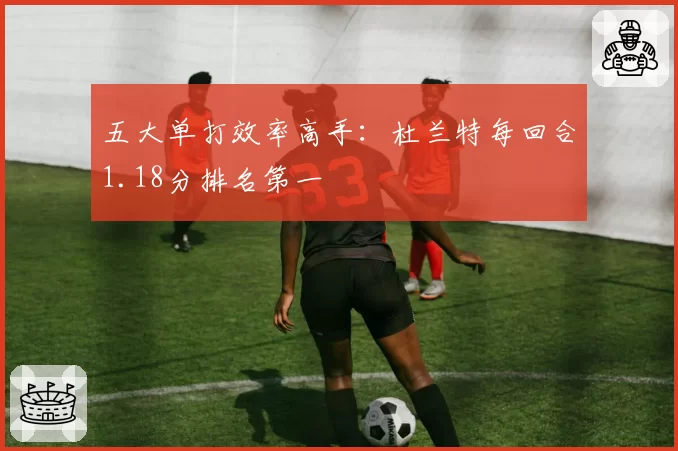 五大单打效率高手：杜兰特每回合1.18分排名第一