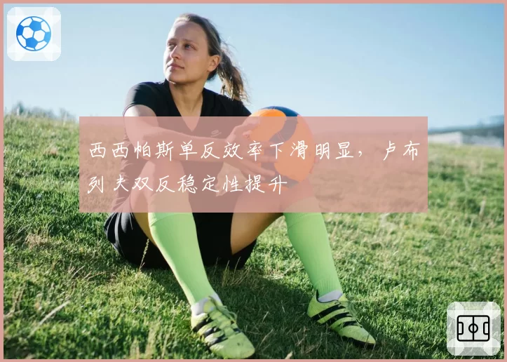 西西帕斯单反效率下滑明显，卢布列夫双反稳定性提升
